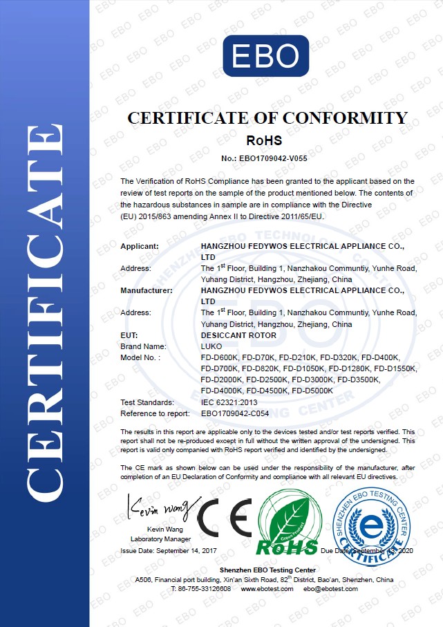 CERTIFICATE CE INDUSTRIAL